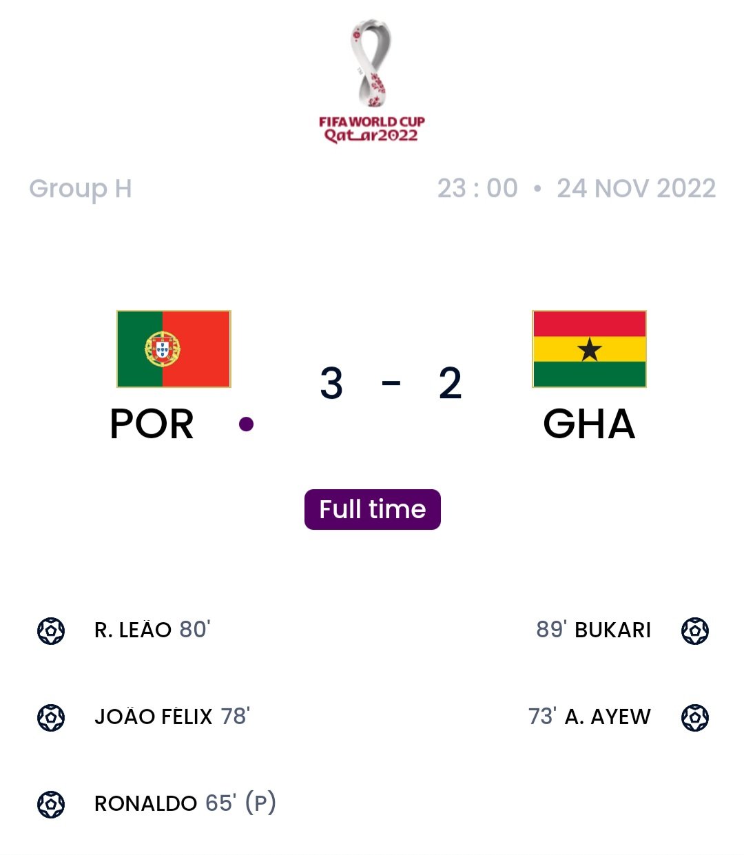 Portugal vs Ghana (FIFA)