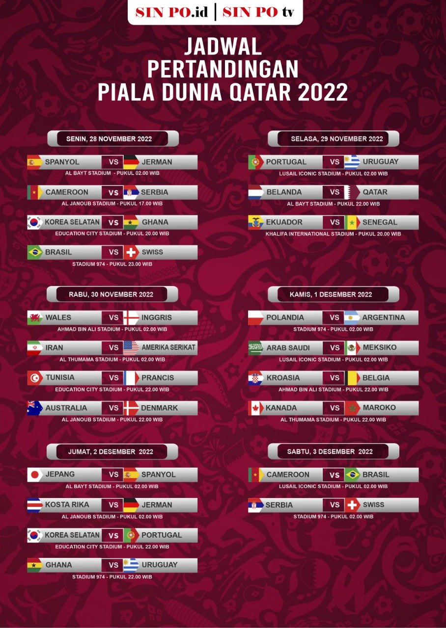 Jadwal Piala Dunia 2022 (Sinpo)