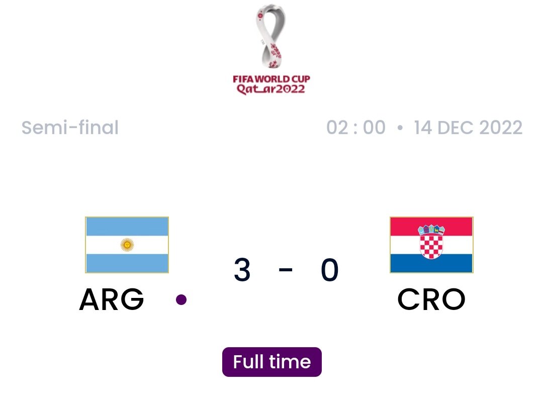 Argentina vs Kroasia (FIFA)