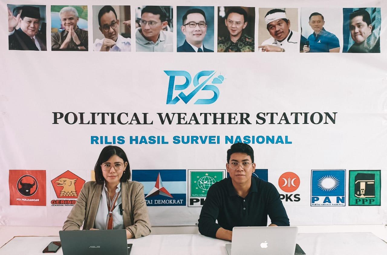 Political Weather Stations (PWS)