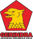 Gerindra (wikipedia)