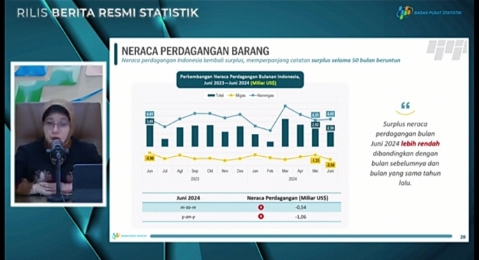 Plt Kepala BPS Amalia Adininggar Widyasanti. (SinPo.id/tangkap layar)