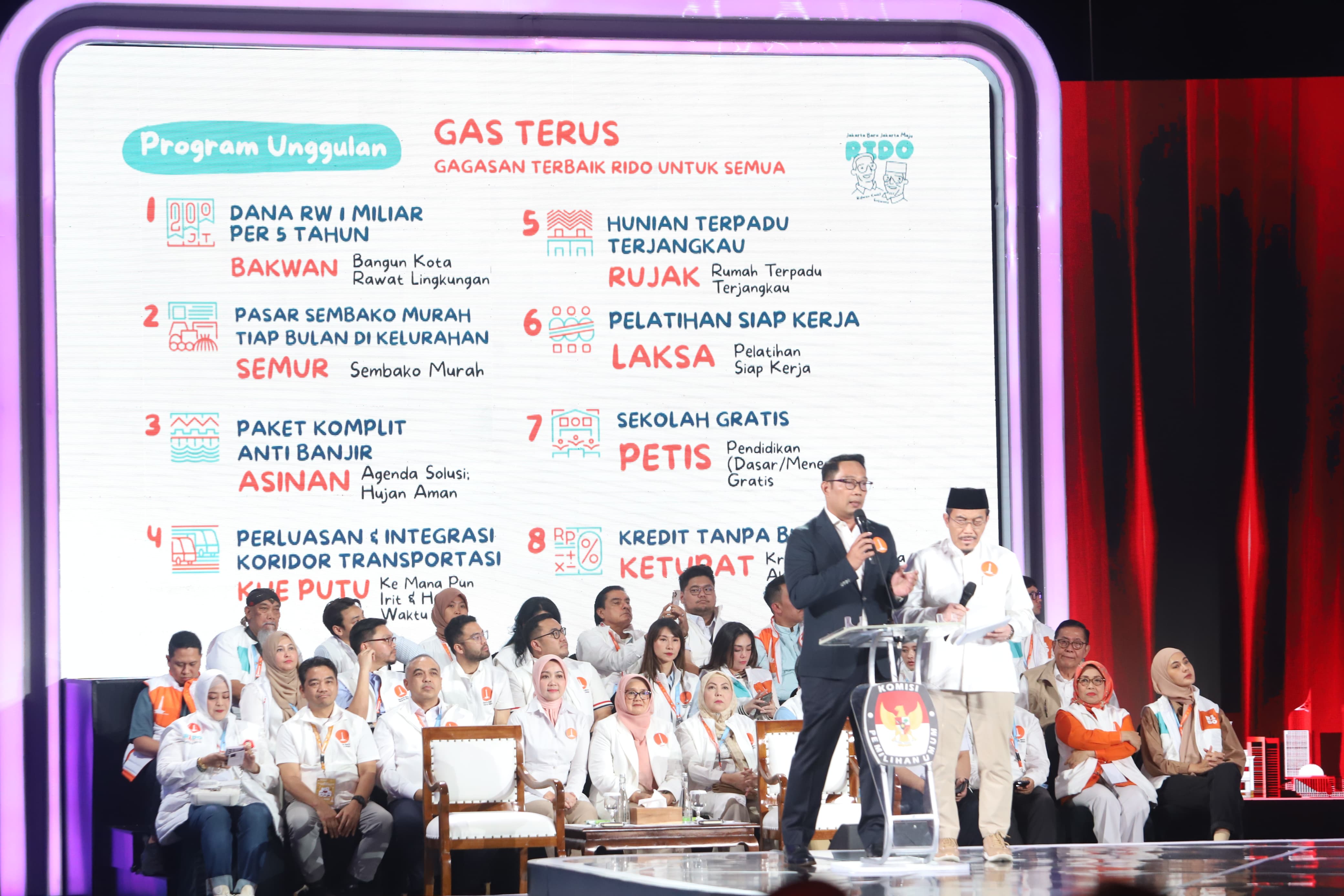 Ridwan Kamil-Suswono (SinPo.id/Ashar)