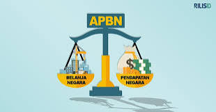 APBN