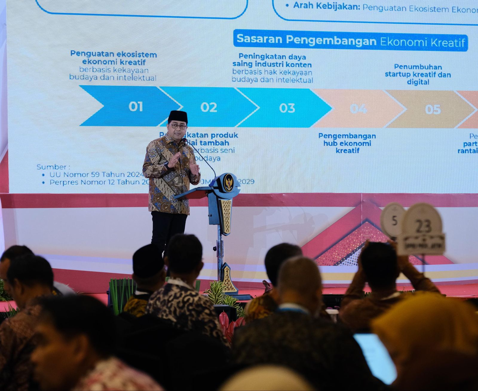 Menteri Ekraf Teuku Riefky Harsya memberikan arahan di Musrenbang Jatim. (SinPo.id/Dok. Kemenekraf)