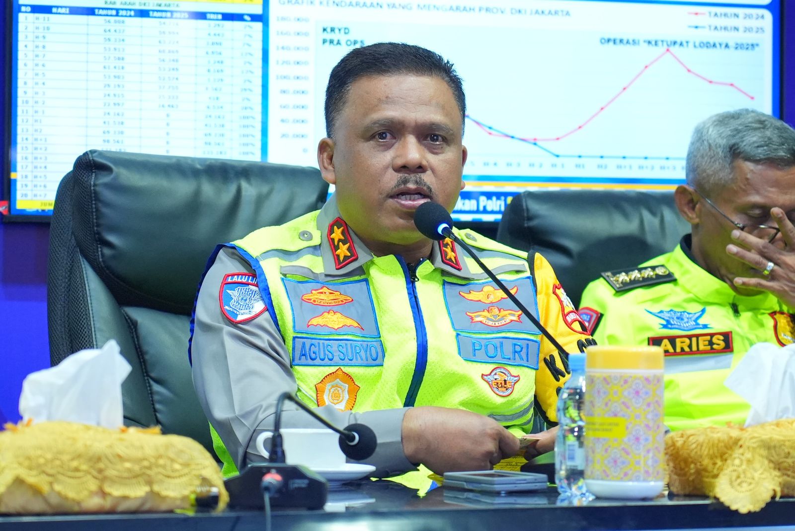 Kakorlantas Polri Irjen Pol Agus Suryonugroho (SinPo.id/ Dok.Polri)