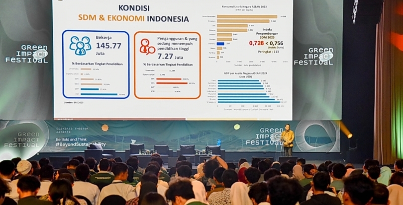 Sekretaris Jenderal Kementerian ESDM Dadan Kusdiana (SinPo.id/ Dok. ESDM)