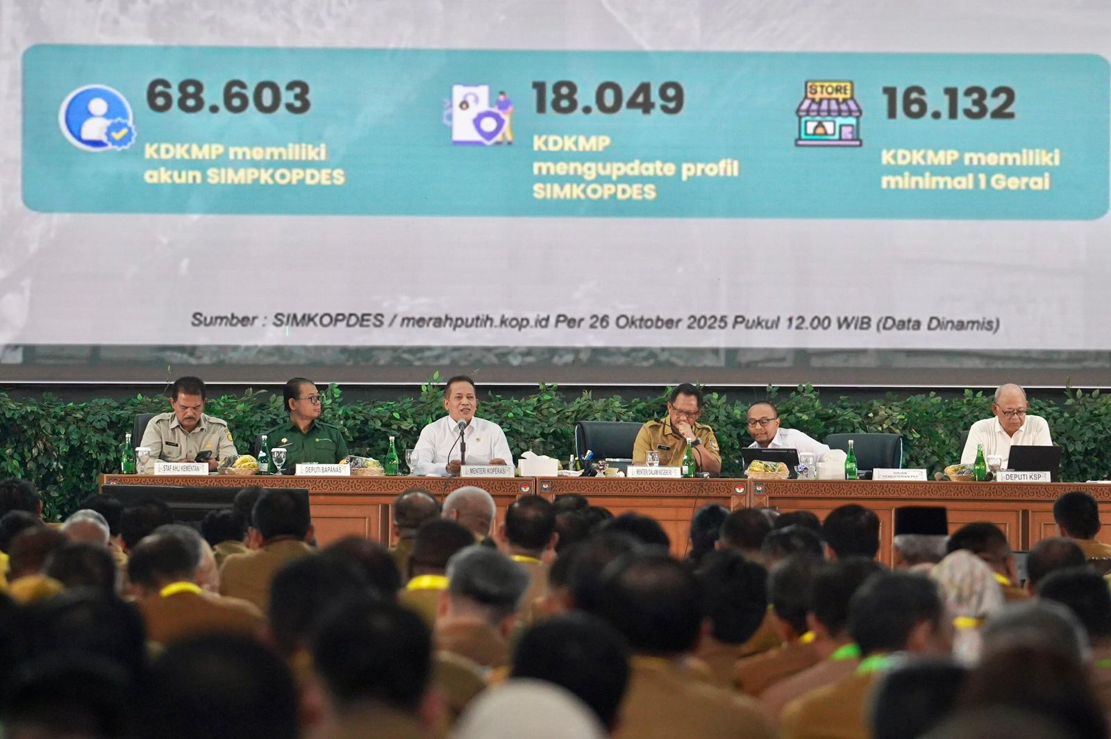 Menkop Ferry hadiri Rapat Koordinasi Pengendalian Inflasi Daerah. (SinPo.id/dok. Kemenkop)