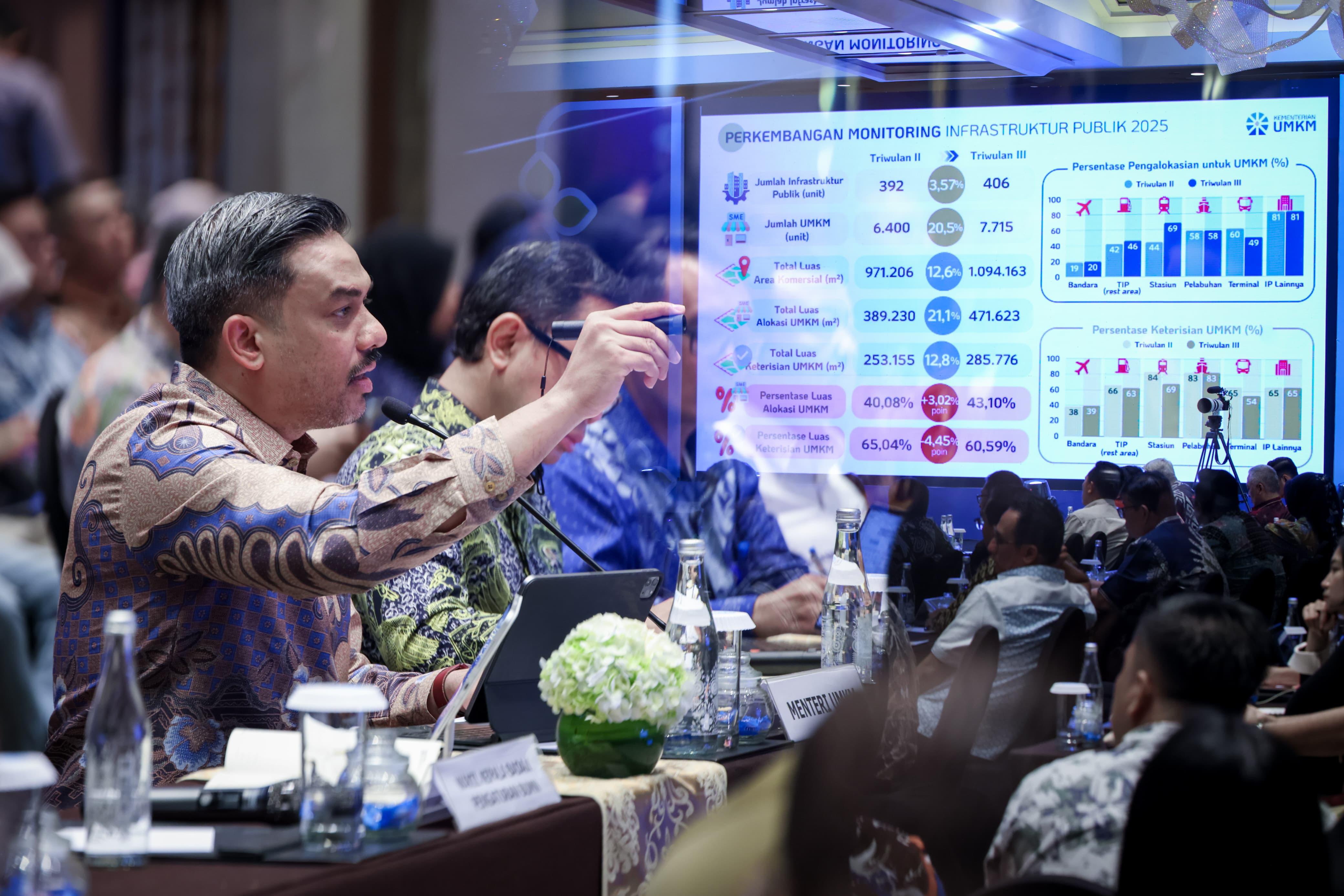 Menteri UMKM Maman Abdurrahman. (SinPo.id/dok. Kementerian UMKM)