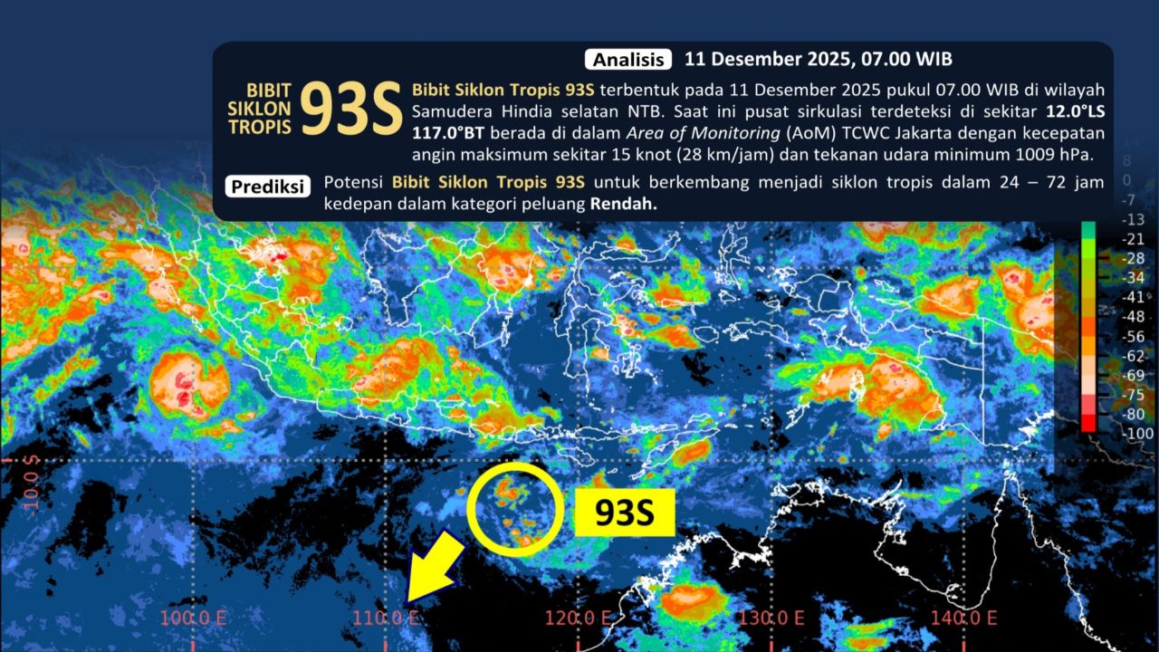 Ilustrasi Bibit Siklon Tropis (SinPo.id/BMKG)