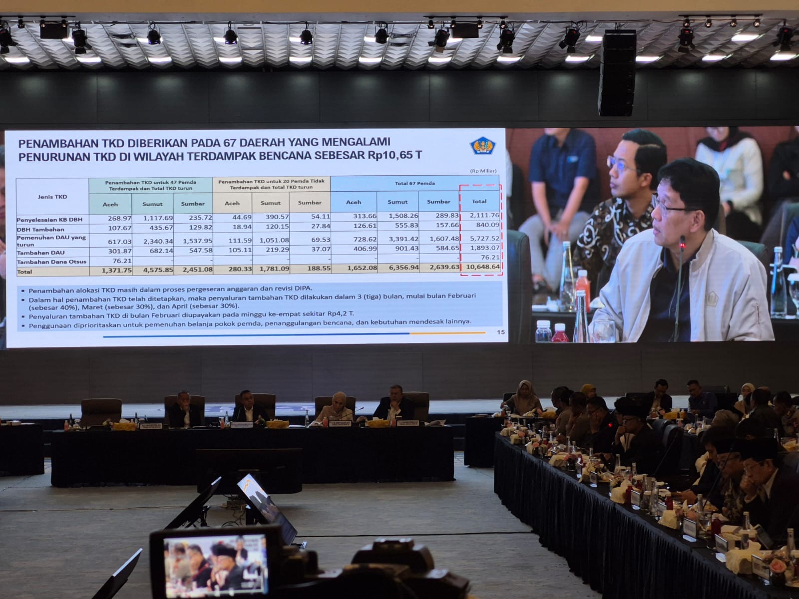 Menteri Keuangan (Menkeu) Purbaya Yudhi Sadewa. (SinPo.id/Galuh)