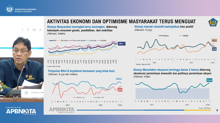 Menkeu RI Purbaya Yudhi Sadewa (SinPo id/tim media)