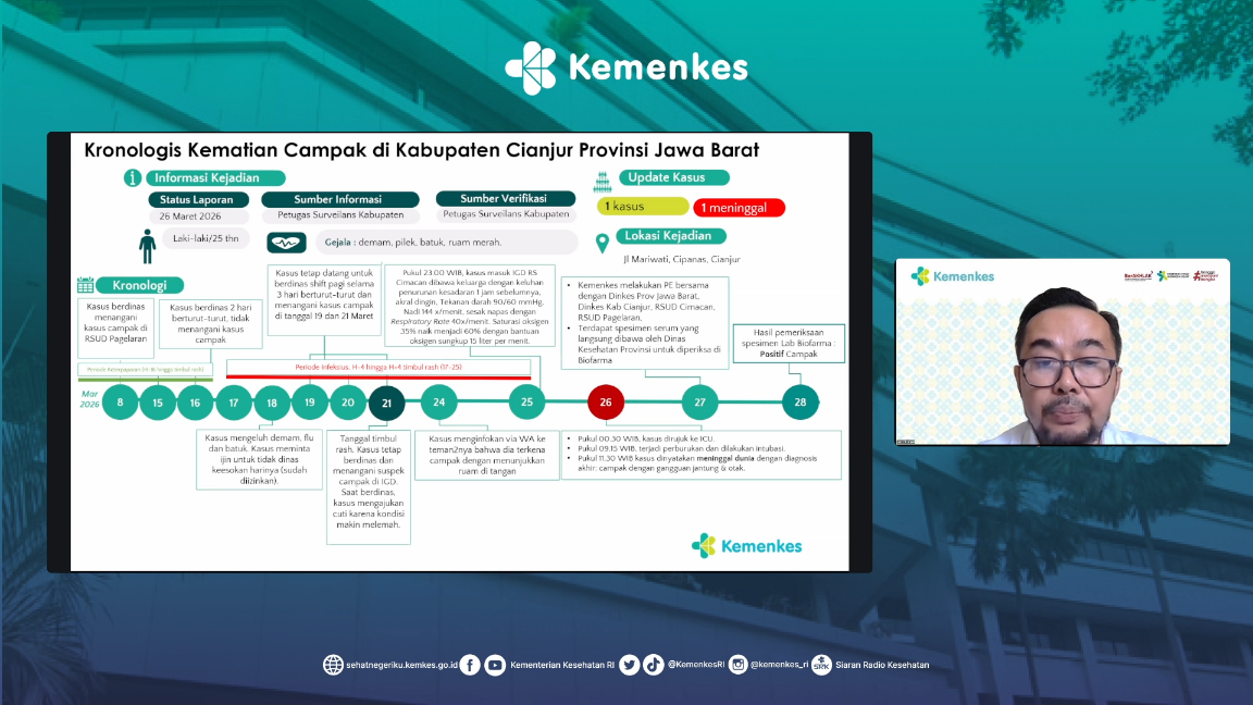 Sekretaris Direktorat Jenderal Penanggulangan Penyakit Kementerian Kesehatan Andri Saguni (SinPo.id/Bakom RI)