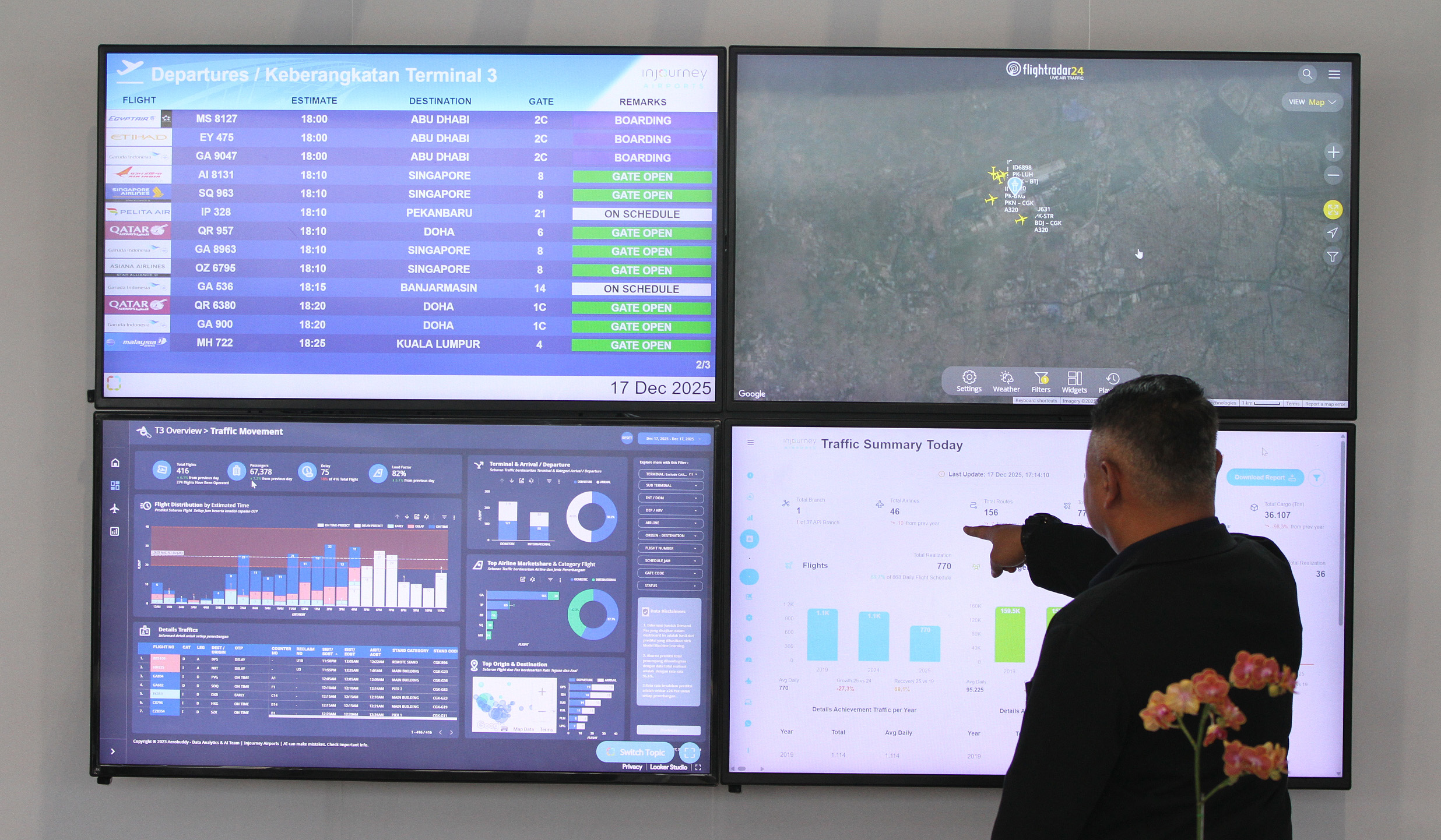 Terminal 3 Bandara Soetta. (Agus Priatna/SinPo.id)