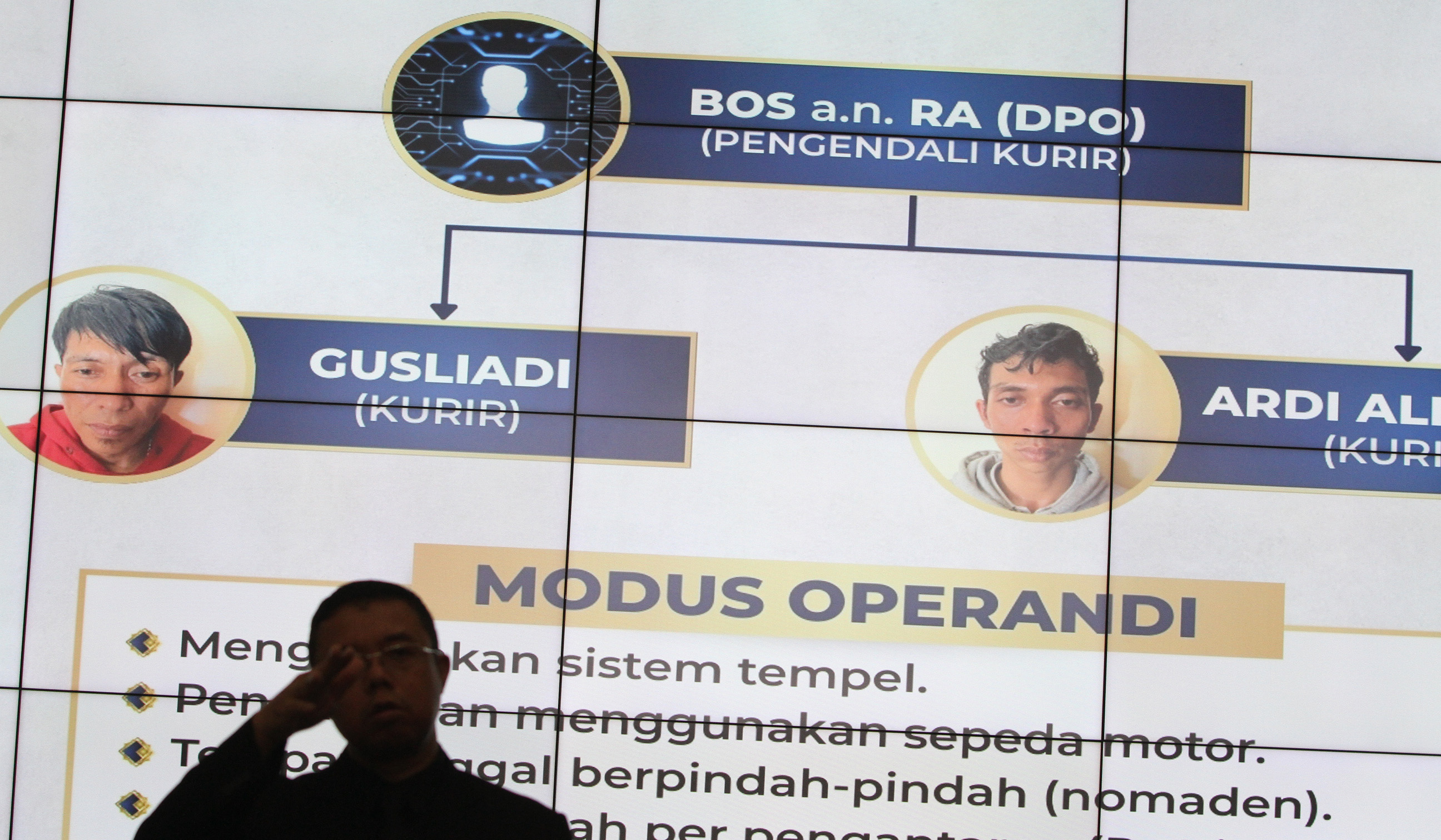 Pengungkapan narkotika jelang DWP Bali. (Agus Priatna/SinPo.id)