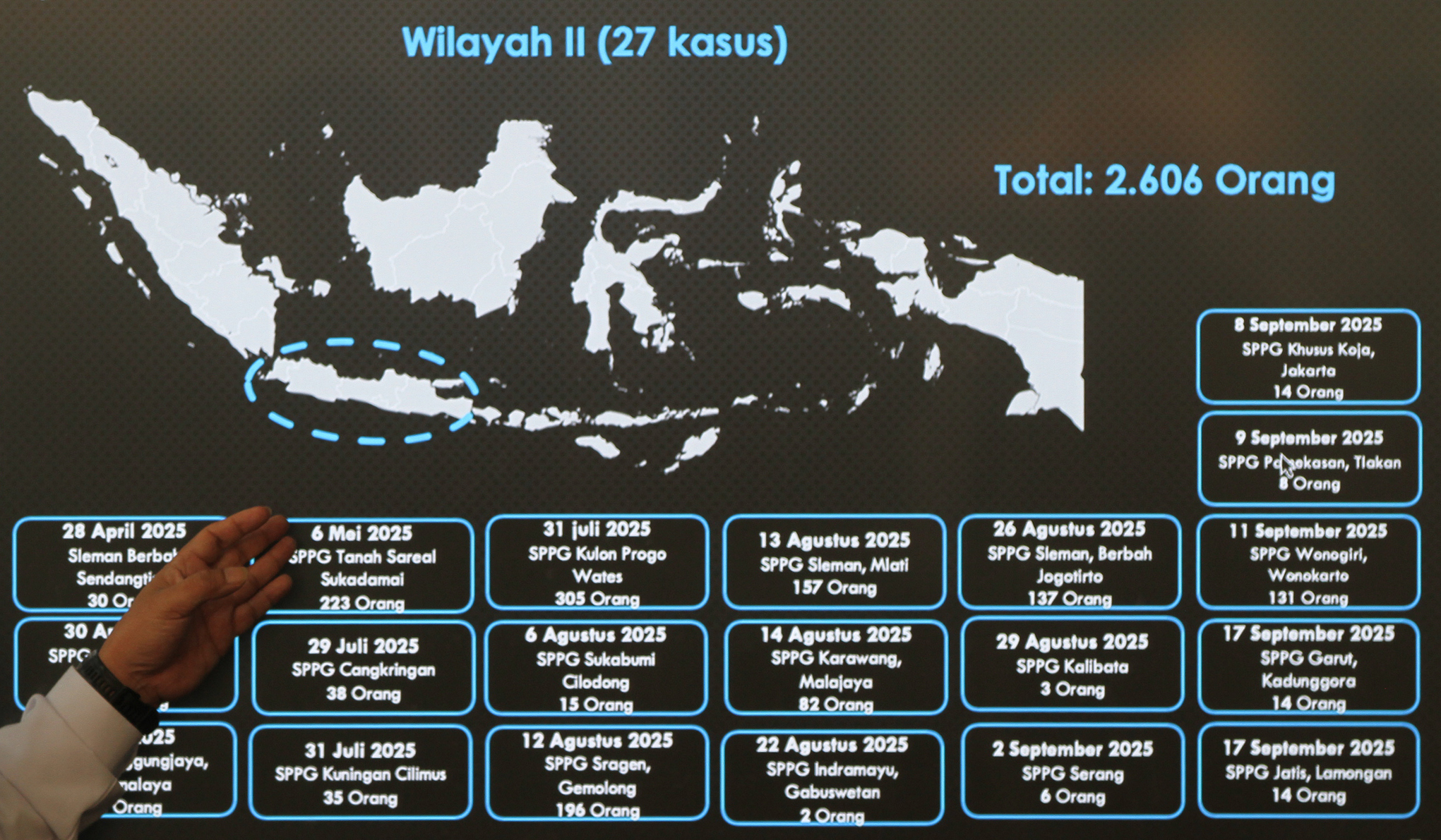 Kepala BGN, Dadan Hindayana, saat konferensi pers. (Agus Priatna/SinPo.id)