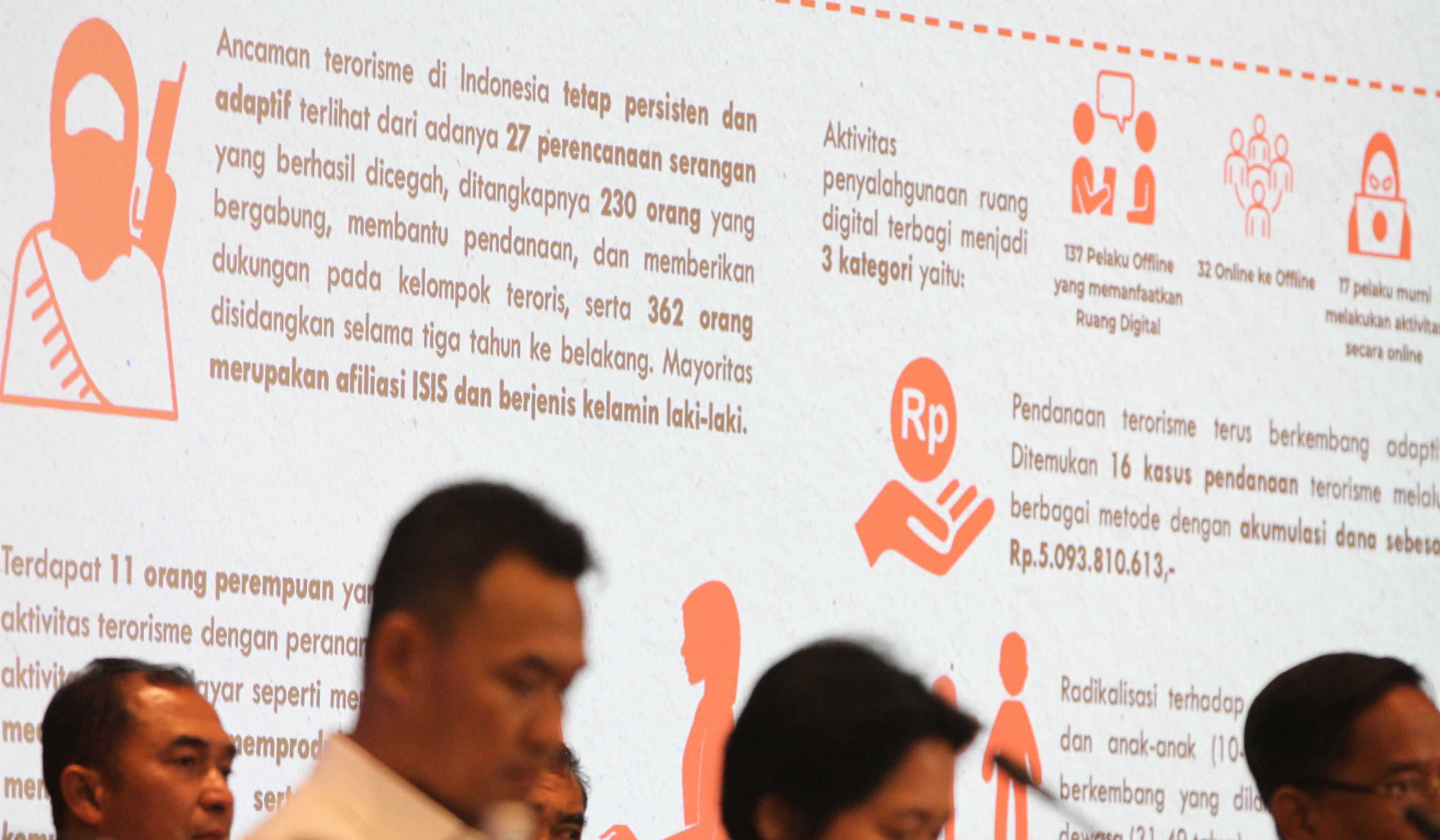Konferensi pers BNPT. (Agus Priatna/SinPo.id)