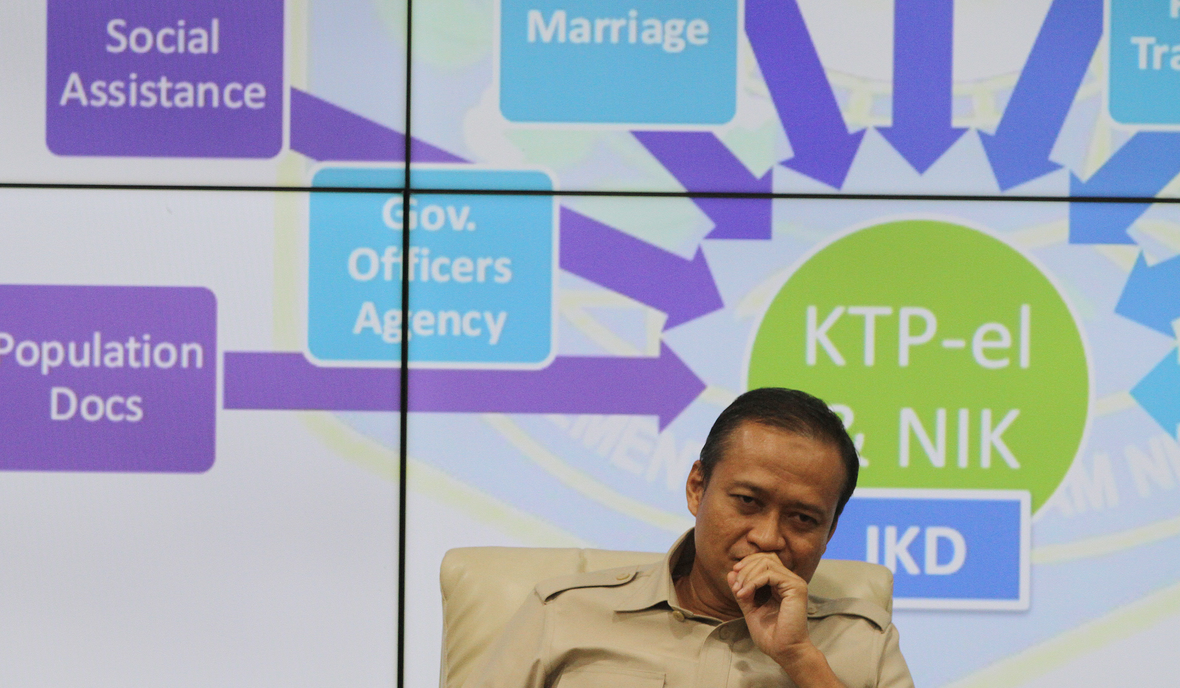 Diskusi publik KPU RI. (Agus Priatna/SinPo.id)