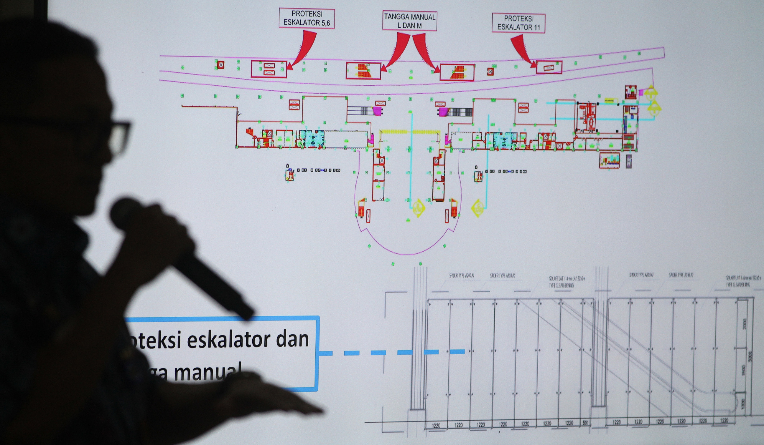 Stasiun Tanah Abang, Jakarta. (Agus Priatna/SinPo.id)