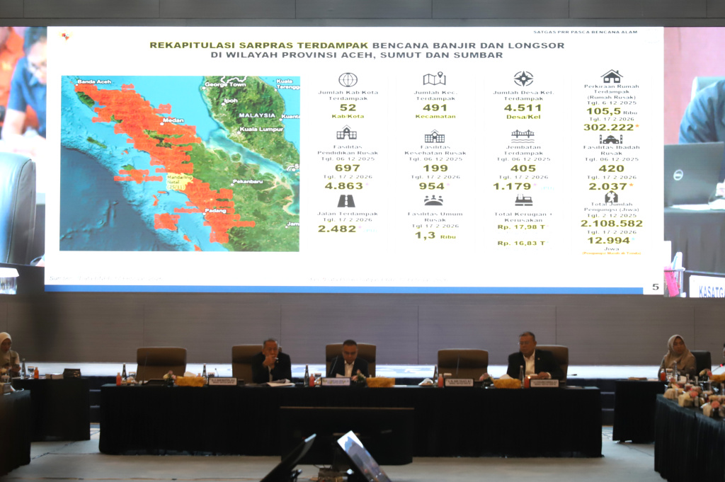 DPR dan Pemerintah menggelar rapat Satgas Galapana pemulihan pasca bencana Aceh dan Sumatera (Ashar/SinPo.id)