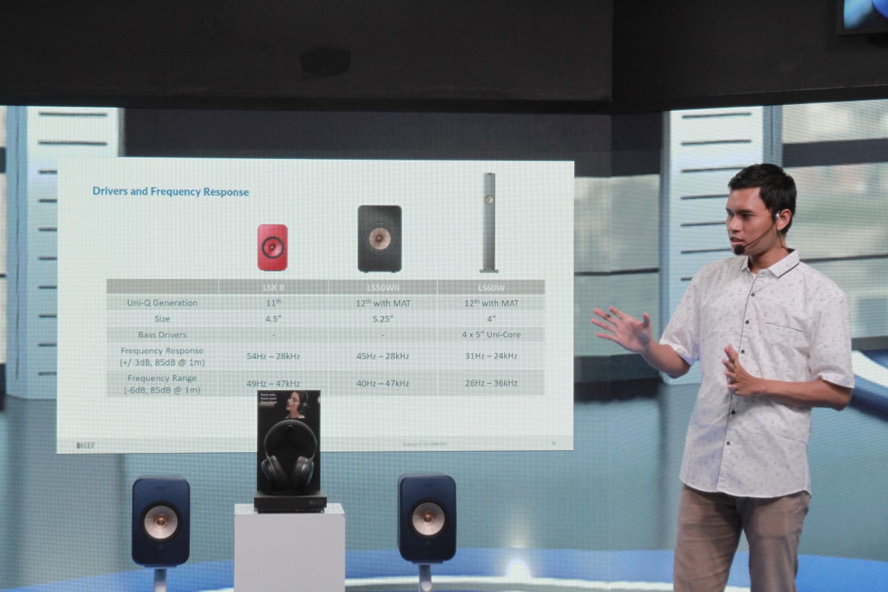 KEF produsen audio yang berasal dari Inggris me-launching produknya yang terbaru KEF SL60 dan KEF SL50 (Ashar/SinPo.id)