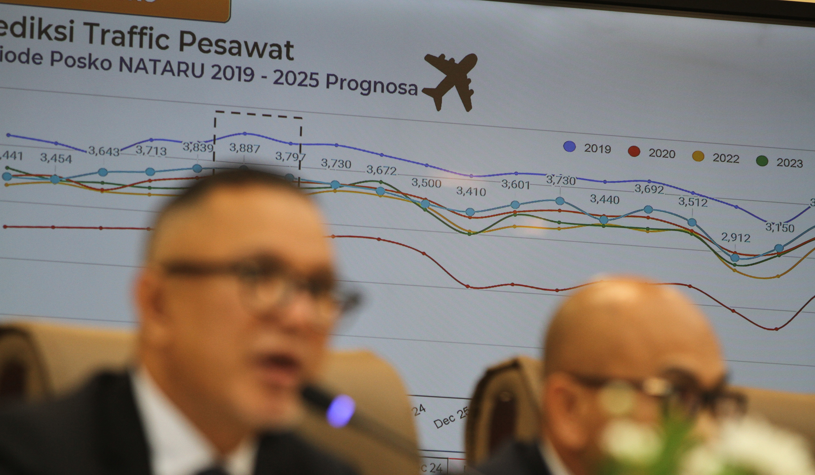 Kesiapan sambut libur Nataru. (Agus Priatna/SinPo.id)