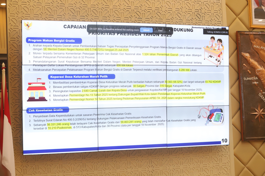 Komisi II DPR gelar raker dengan MenPANRB, Wamendagri dan Kepala Otorika IKN (Ashar/SinPo.id)