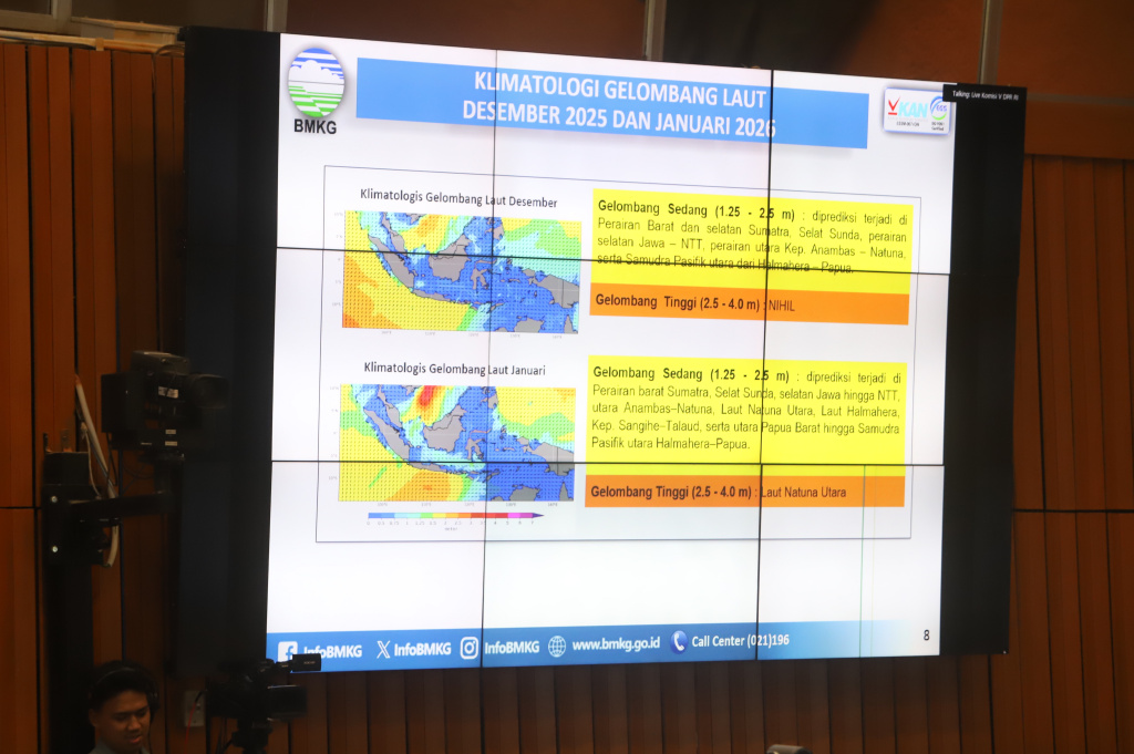 Komisi V DPR menggelar Raker Dengan Menhub, Basarnas, Wamen PU, Kepala BMKG, Koarlantas persiapan Nataru (Ashar/SinPo.id)