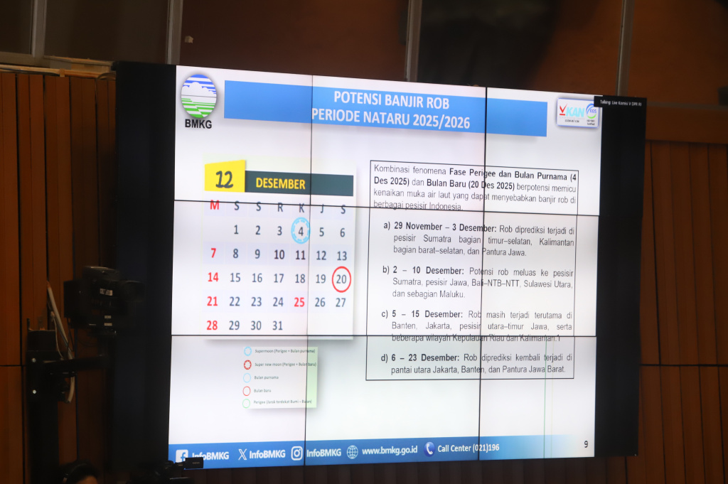 Komisi V DPR menggelar Raker Dengan Menhub, Basarnas, Wamen PU, Kepala BMKG, Koarlantas persiapan Nataru (Ashar/SinPo.id)