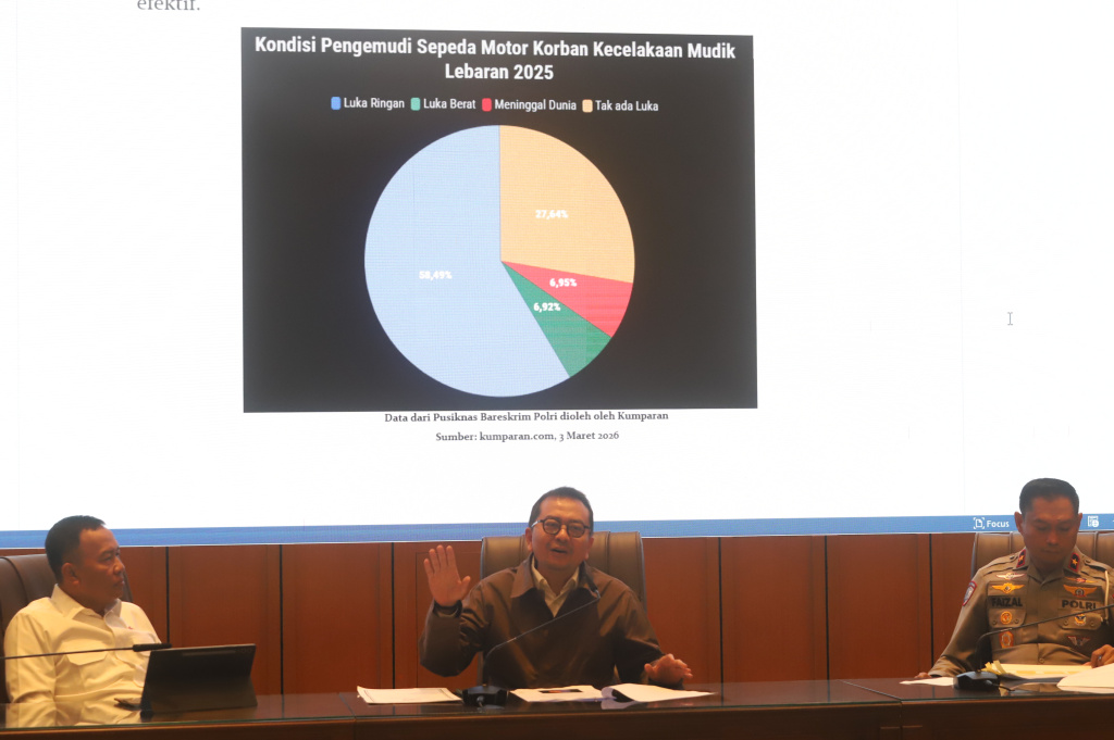 Koordinatoriat Wartawan Parlemen gelar diskusi Mudik Aman dan Nyaman (Ashar/SinPo.id)