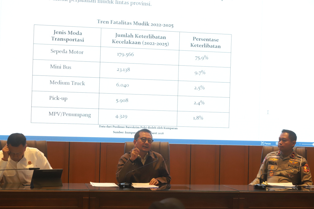 Koordinatoriat Wartawan Parlemen gelar diskusi Mudik Aman dan Nyaman (Ashar/SinPo.id)