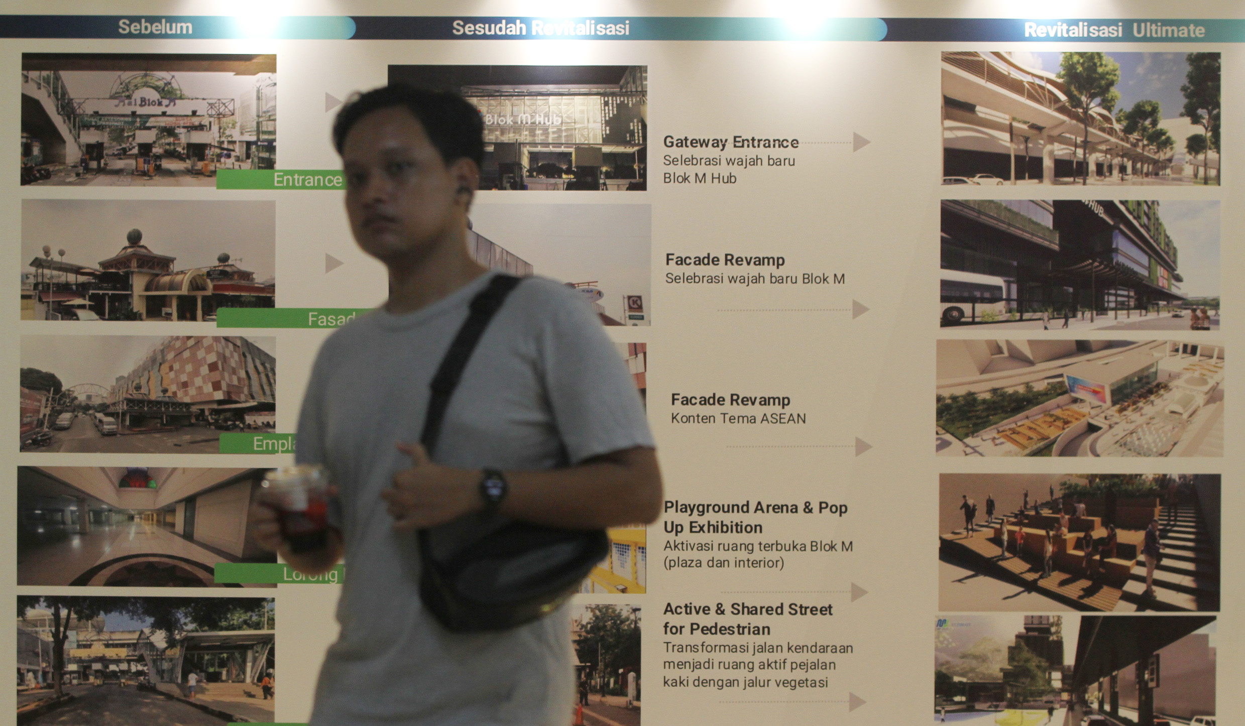 Kawasan Blok M Hub di Jakarta. (Agus Priatna/SinPo.id)