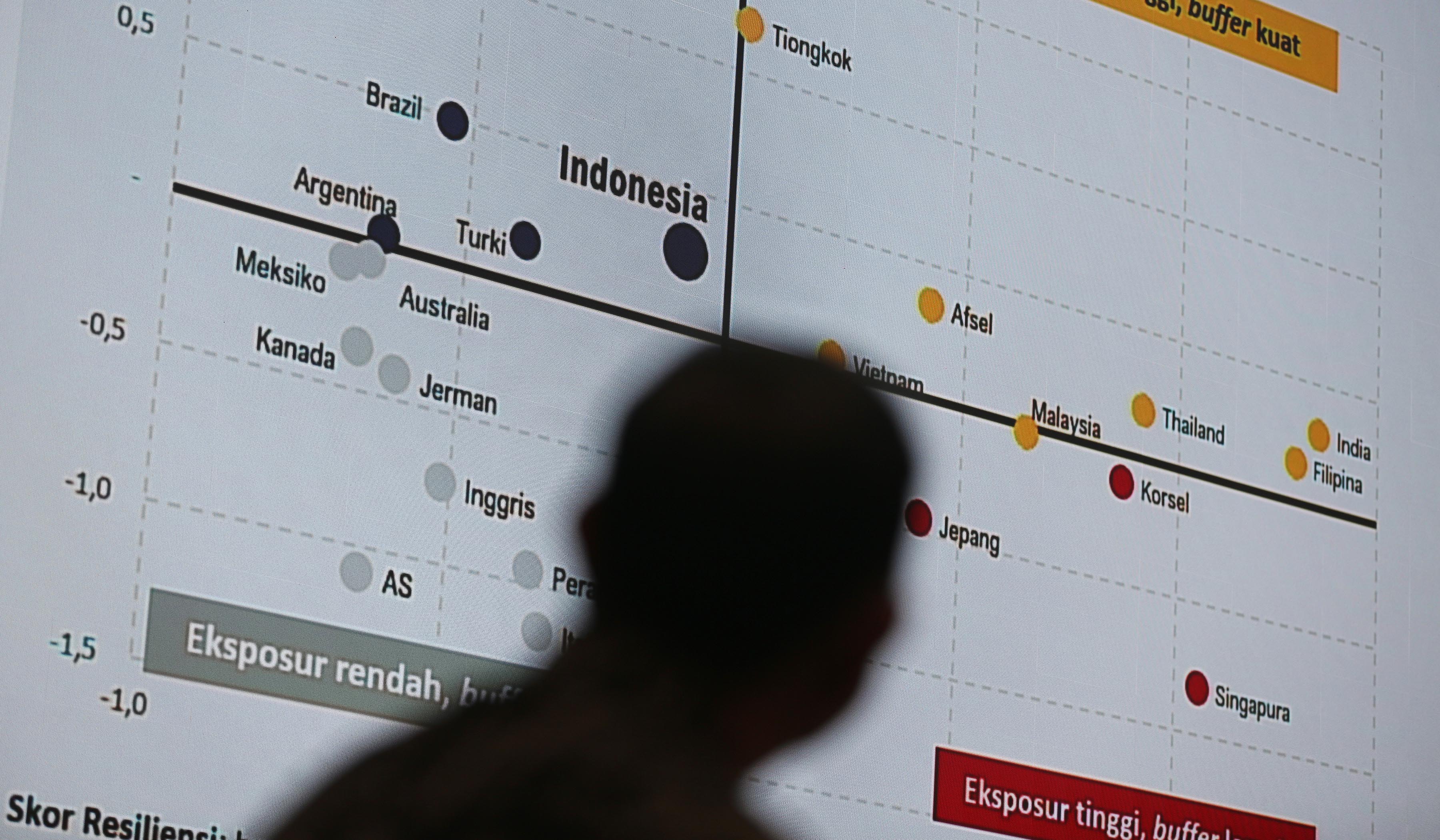 Menkeu saat paparan kinerja APBN. (Agus Priatna/SinPo.id)