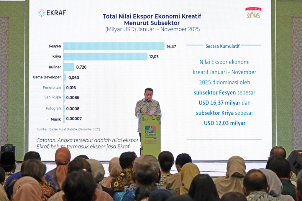Menteri Ekonomi Kreatif Teuku Riefky Harsya resmi membuka Pameran Inacraft 2026 di JCC (Ashar/SinPo.id)