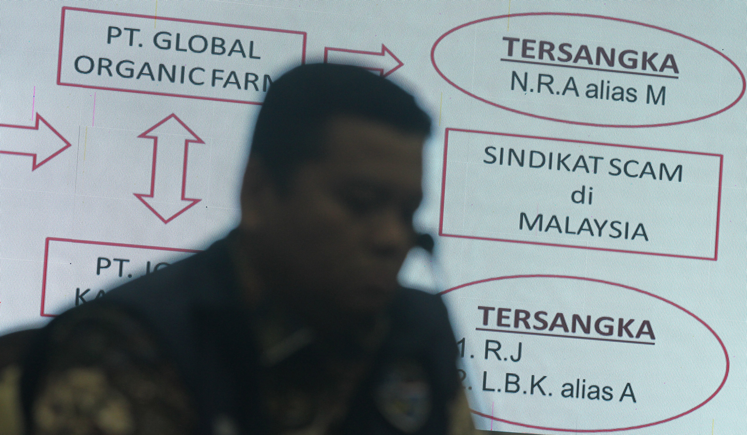 Pengungkapan kasus penipuan online. (Agus Priatna/SinPo.id)