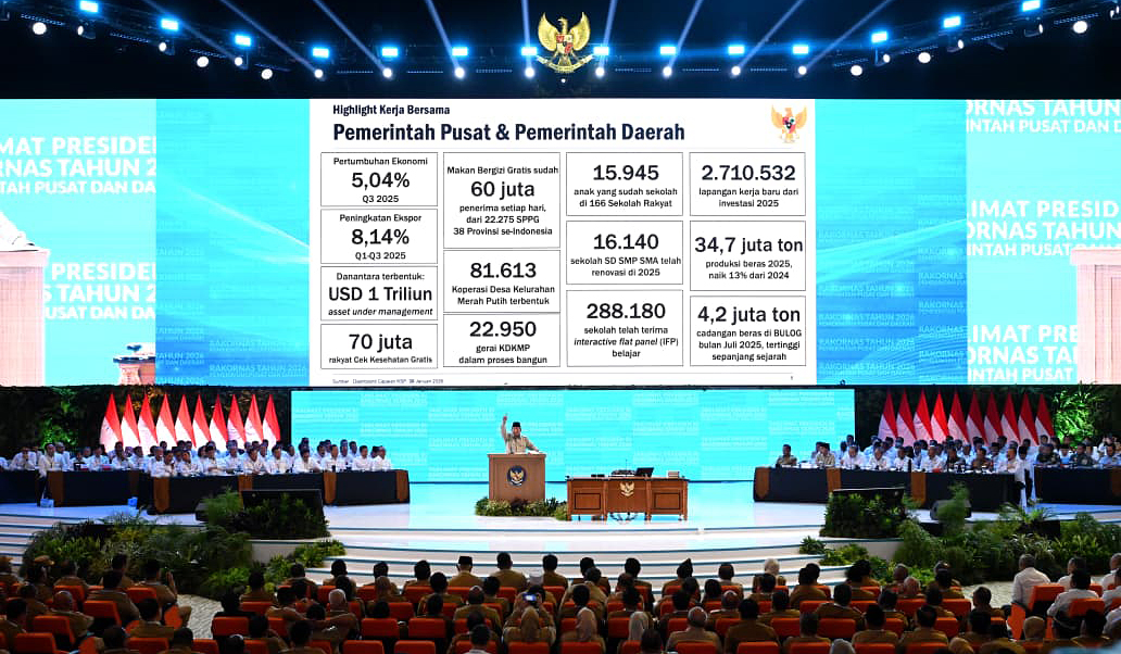 Prabowo buka Rakornas Pemerintah Pusat dan Daerah 2026. (Agus Priatna/SinPo.id/BPMI Setpres)