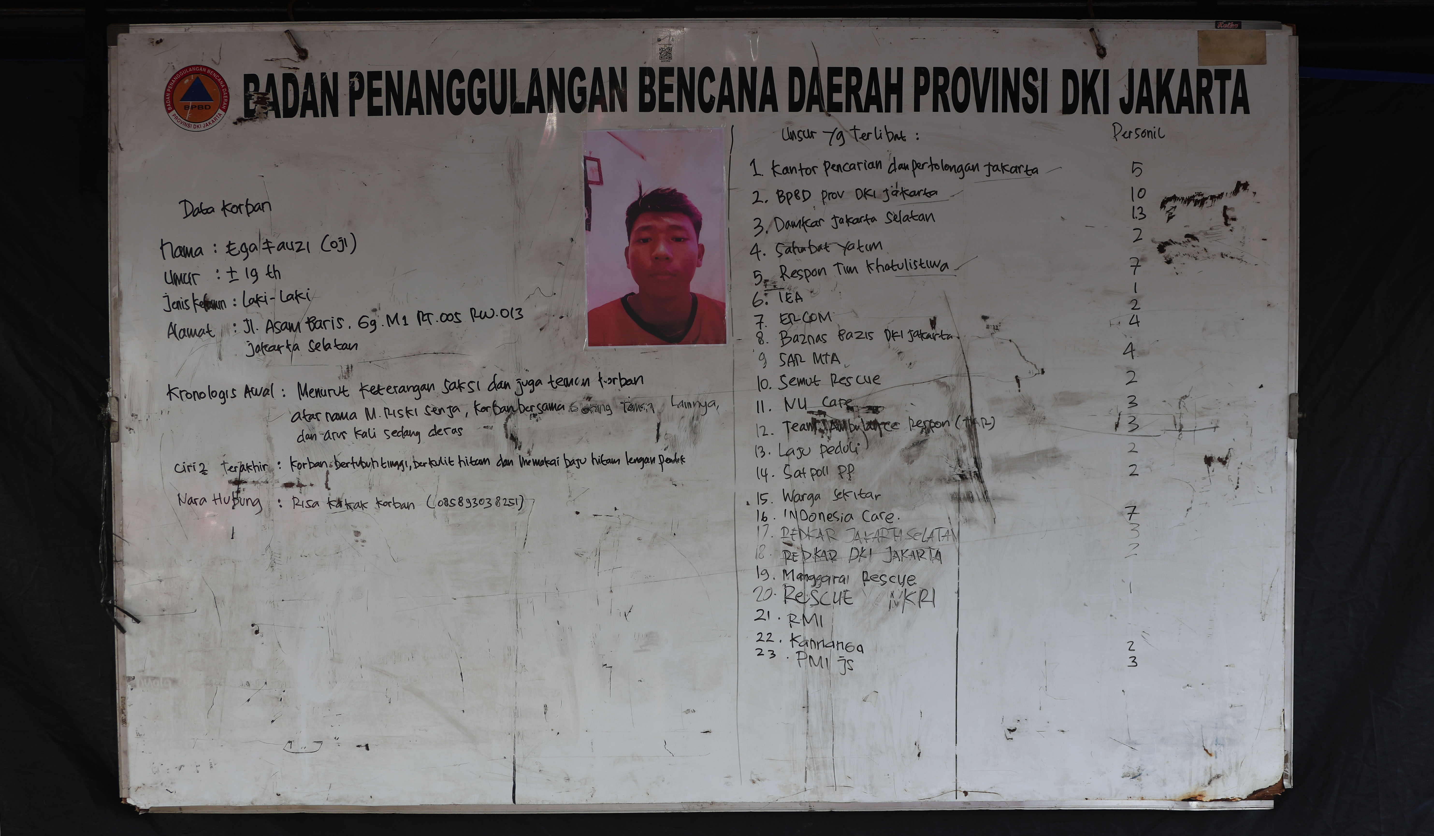 Tim SAR Gabungan melakukan pencarian remaja di Kali Ciliwung. (Agus Priatna/SinPo.id)