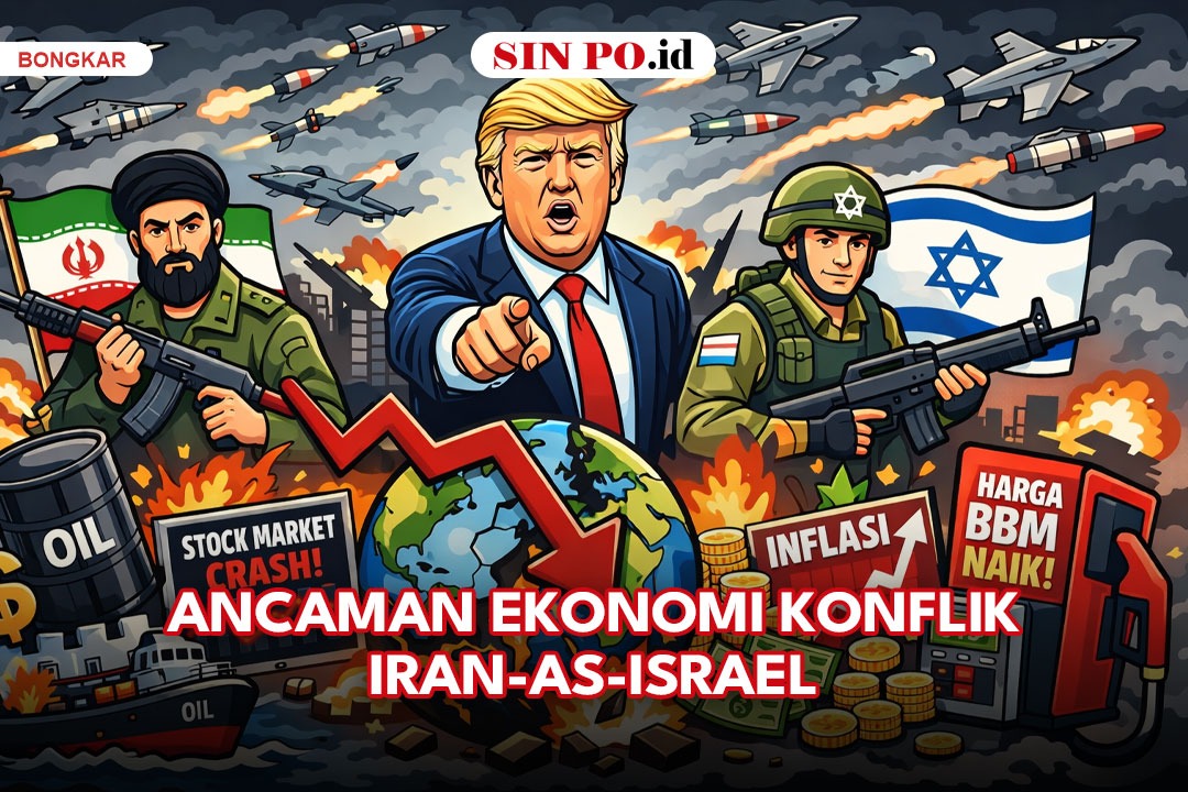 Ancaman Ekonomi Perang Iran AS Israel