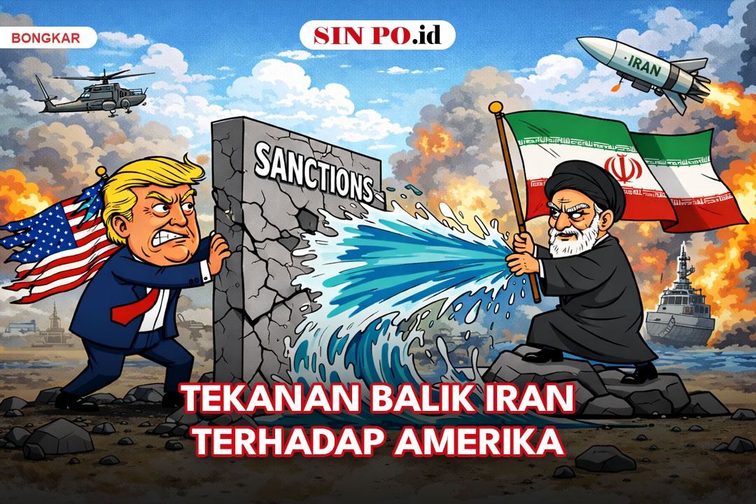 Tekanan Balik Iran Terhadap Amerika